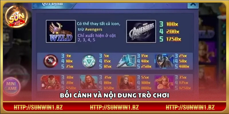 Avengers Sunwin – Siêu phẩm slot game lấy cảm hứng từ Marvel Chủ đề và diễn biến nội dung chính của trò chơi
