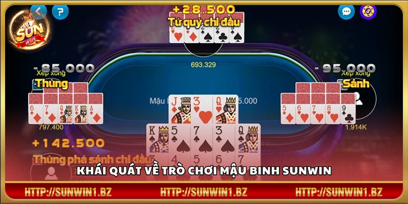 Mậu Binh Sunwin – So tài sắp bài chinh phục mọi đối thủ Tìm hiểu chung về game bài Mậu Binh Sunwin