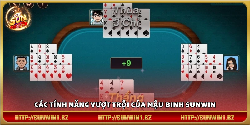 Mậu Binh Sunwin – So tài sắp bài chinh phục mọi đối thủ Ưu điểm đáng chú ý trong game bài Mậu Binh Sunwin