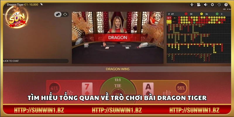 Mẹo chơi Dragon Tiger – Cách đặt cửa chuẩn xác nâng cao tỷ lệ thắng Giới thiệu cơ bản về game Rồng Hổ
