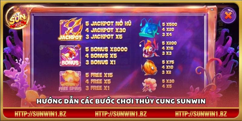 Thủy Cung Sunwin – Slot game chủ đề biển cả đáng chơi nhất Cách tham gia và chơi slot Thủy Cung