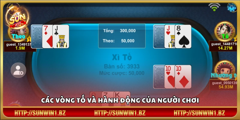 Xì tố Sunwin – Tăng tốc ván chơi nhân đôi phần thưởng Các giai đoạn tố và lựa chọn khi chơi Xì Tố