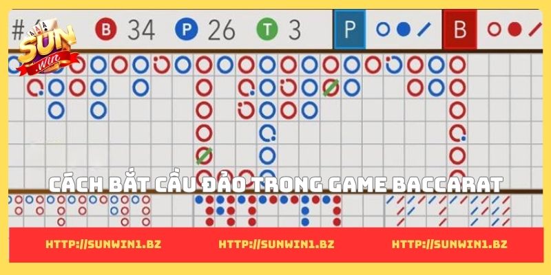Các thế bài baccarat giúp người chơi thắng lớn mỗi ngày Cách bắt cầu đảo trong game baccarat