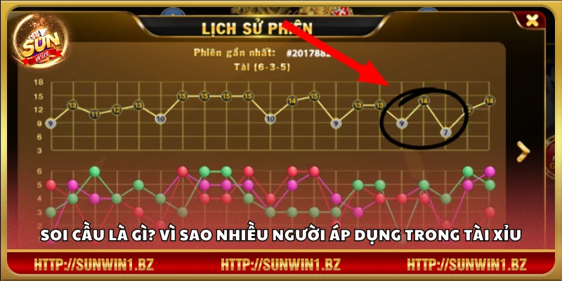 Cách soi cầu Tài Xỉu – Bắt nhịp chuẩn xác nâng cao cơ hội thắng lớn Soi cầu trong Tài Xỉu có tác dụng gì?