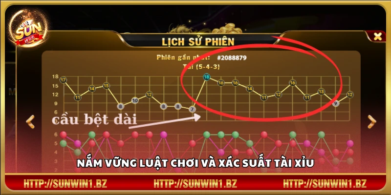 Cách soi cầu Tài Xỉu – Bắt nhịp chuẩn xác nâng cao cơ hội thắng lớn Hiểu rõ quy tắc và cơ hội thắng trong game Tài Xỉu