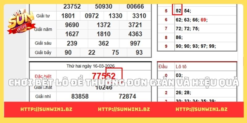 6 cách đánh lô ngày nào cũng trúng - Bí quyết từ cao thủ Chơi bệt lô đề thường đơn giản và hiệu quả