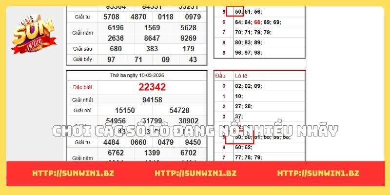 6 cách đánh lô ngày nào cũng trúng - Bí quyết từ cao thủ Chơi các số lô đang nổ nhiều nháy