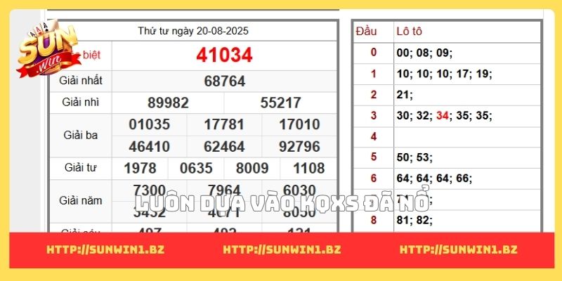 Mẹo chơi xổ số hiệu quả giúp nâng cao cơ hội chiến thắng Luôn dựa vào KQXS đã nổ